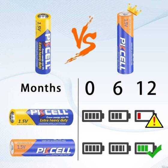 12PCS PKCELL AAA 1.5V Yüksek Kaliteli Alkalin Pil - 2