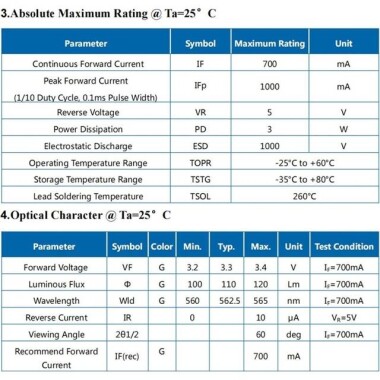 3535 365-370nm Mor 3W 120 Derece Power Led Top Başlıklı - 5