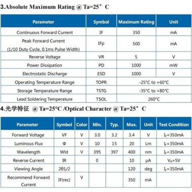3535 395-400nm Mor 1W 120 Derece Power Led Top Başlıklı - 3