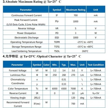 3535 Buz Mavisi 3W 120 Derece Power Led Top Başlıklı - 4