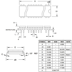 ATMEGA162-16PU 8-Bit 16MHz THT Mikrodenetleyici DIP40 - 3