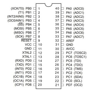 ATMEGA16A-PU 8-Bit 16MHz Mikrodenetleyici DIP-40 - 2