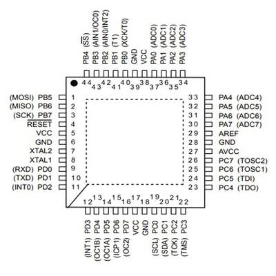 ATMEGA32-16AU 8-Bit 16MHz SMD Mikrodenetleyici TQFP44