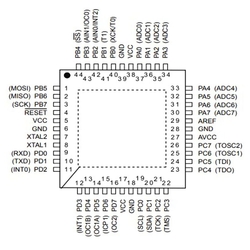 ATMEGA32-16AU 8-Bit 16MHz SMD Mikrodenetleyici TQFP44 - 2