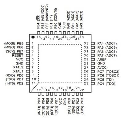 ATMEGA32-16AU 8-Bit 16MHz SMD Mikrodenetleyici TQFP44 - 2