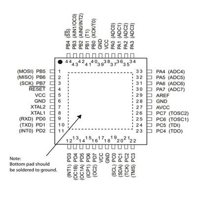 ATMEGA32A-AU SMD 8-Bit 16Mhz Mikrodenetleyici TQFP-44 - 2