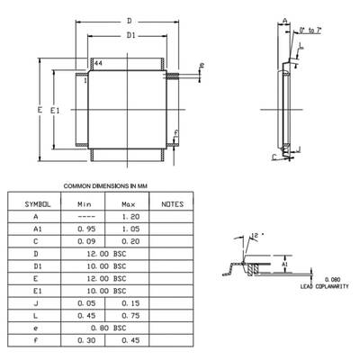 ATMEGA32U4-AU SMD 8-Bit 16Mhz Mikrodenetleyici TQFP-44 - 3