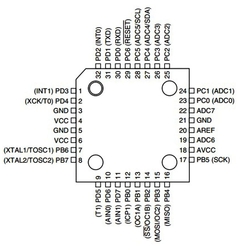 ATMEGA8-16AUR 8-Bit 16MHz SMD Mikrodenetleyici TQFP32 - 2