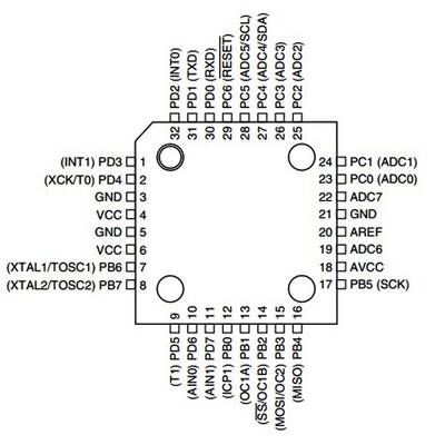 ATMEGA8-16AUR 8-Bit 16MHz SMD Mikrodenetleyici TQFP32 - 2