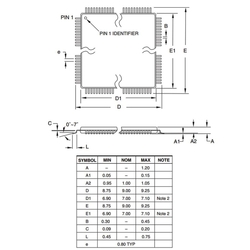 ATMEGA8-16AUR 8-Bit 16MHz SMD Mikrodenetleyici TQFP32 - 3