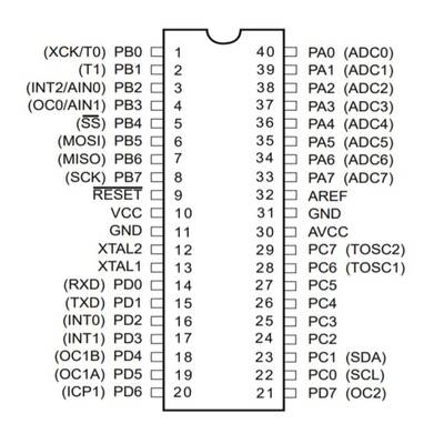 ATMEGA8535-16PU 8Bit 16Mhz Mikrodenetleyici Dip-40 - 2