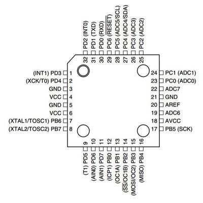 ATMEGA8A-AU SMD 8-Bit 16Mhz Mikrodenetleyici TQFP-32 - 2