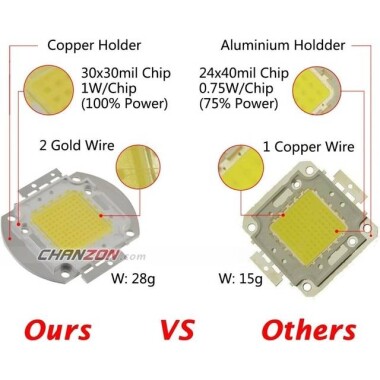 100W SMD High Power LED Bulb Full Spectrum White - 5