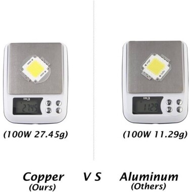 100W SMD High Power LED Bulb Orange - 4