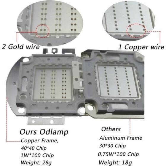 100W SMD High Power LED Bulb Yellow - 4