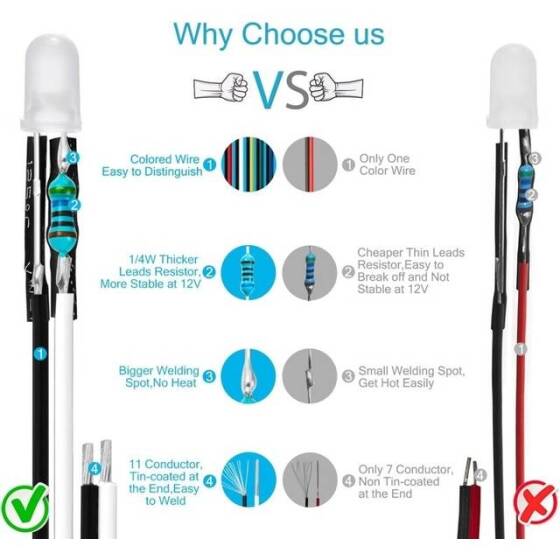 110V 5mm White LED Indicator Light With 20cm Cable - 2