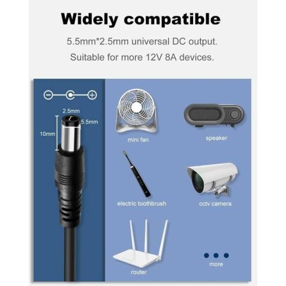 12V 8A 96W EU Plug Dual-Wire Integrated Power Adapter - 4