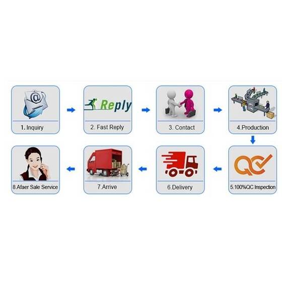 2 Channel PWM Pulse Frequency Adjustable Duty Cycle Square Wave Rectangular Wave Signal Generator Module - 11
