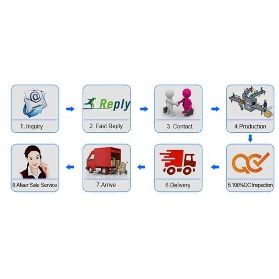 2 Channel PWM Pulse Frequency Adjustable Duty Cycle Square Wave Rectangular Wave Signal Generator Module - 12