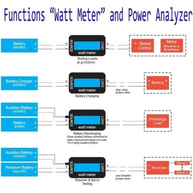 200A 60V RC High Precision Digital Watt Meter And Power Analyser - 2
