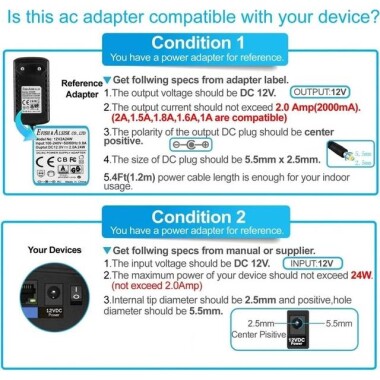 24W 12V 2A Ultra Thin Strip Power Supply - 4