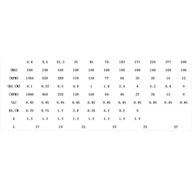25GA-370 6V 400RPM DC Reducer Gear Motor - 5
