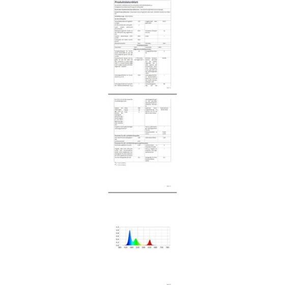28mm Leg 234 Rectangular LED Water Clear Yellow Use 2V 20mA - 5