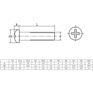 304 Stainless Steel Cross Recessed Pan Head Screw M3 25mm - 5