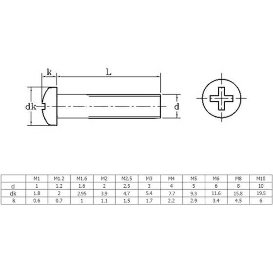 304 Stainless Steel Cross Recessed Pan Head Screw M3 25mm - 5
