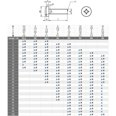 304 Stainless Steel Cross Recessed Countersunk Head Tapping Screws M2x6 - 4