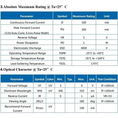 3535 1W Ball Head 120° SMD LED 405-410nm Purple - 4