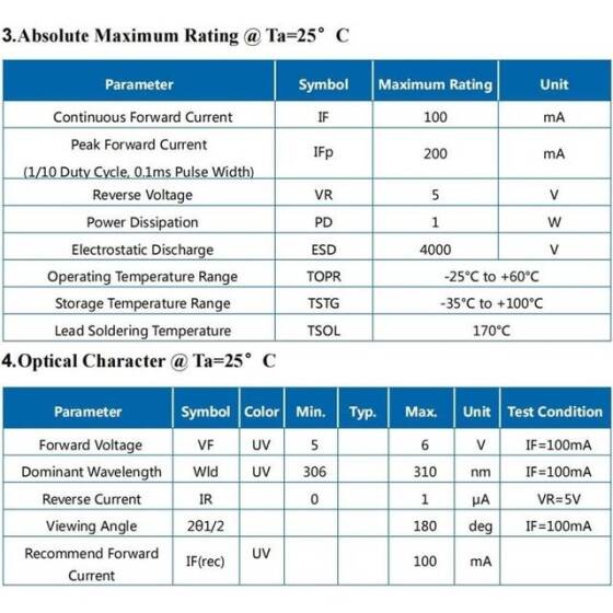 3535 1W Ball Head 120° SMD LED 405-410nm Purple - 4