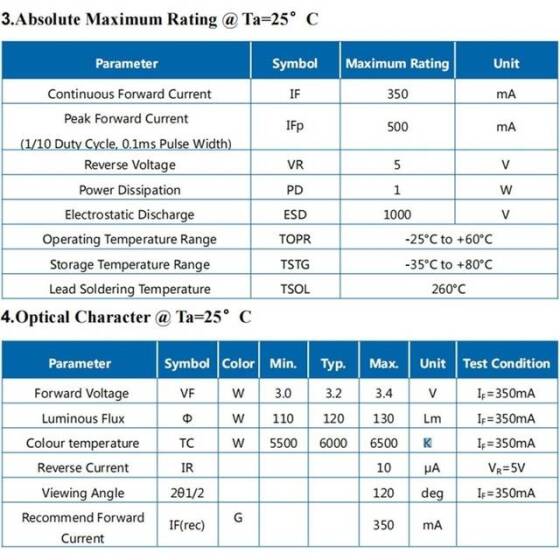 3535 1W Ball Head 120° SMD LED 425nm Purple - 3