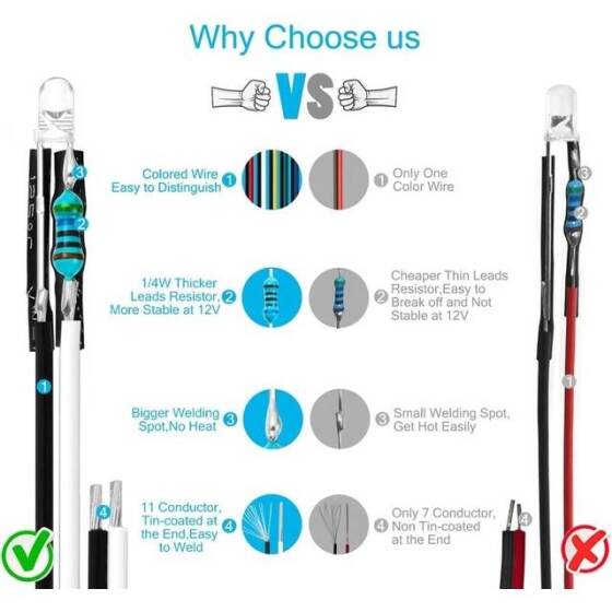 3V 3mm Water Clear Pure Green LED Indicator Light With 20cm Cable - 2