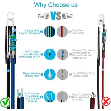 48-72V 3mm Water Clear Ice Blue LED Indicator Light With 20cm Cable - 2