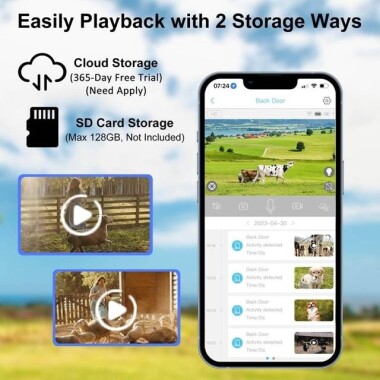 4G Solar Wireless WIFI Surveillance Camera 4G US Version - Without Battery - 4