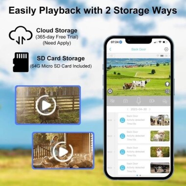 4G Solar Wireless WIFI Surveillance Camera - 5