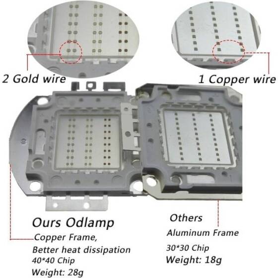 50W SMD High Power LED Bulb Yellow - 4