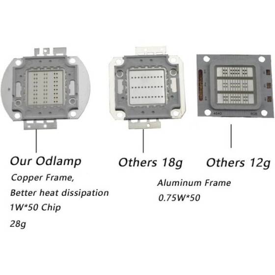50W SMD High Power LED Bulb Yellow - 5