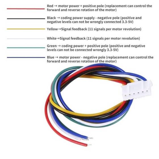 5840-3650.24V 10RPM Brushless DC Worm Gear Reduction Motor With Encoder - 3