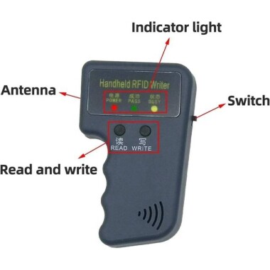 5YOA Handheld 125KHz T5577 CET5200 EM4305 RFID ID Card Key Copier/ Writer/ Tag Reader/DuplicaTor Machine Without Battery Size:71x117x31mm - 3