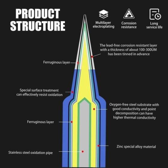 900M-T-B Soldering Tips - 3