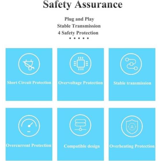 Black Gigabit PoE Separator 48V To 12V 2A - 4