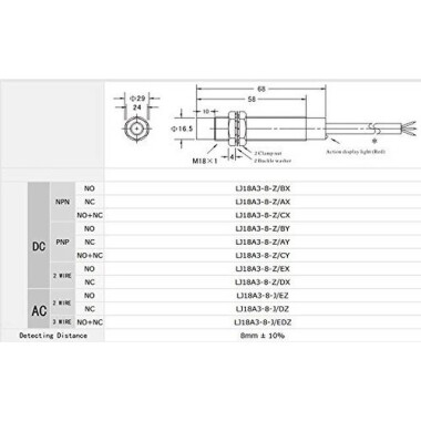 Blue LJ18A3-8-J/DZ AC90-250V Inductive Proximity Sensor Switch - 2