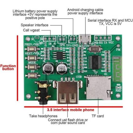 BT201 Dual Mode 5.0 BT Receiver Module Lossless Audio Power Amplifier Board - 4