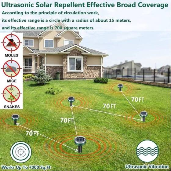 Circle Ultrasonic Solar Powered Mole Repeller - 4