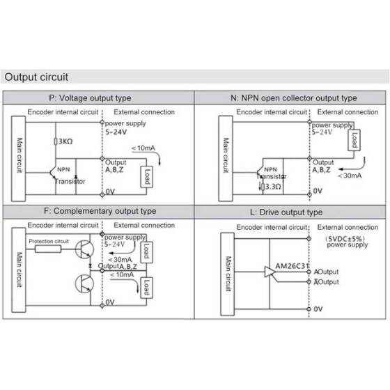 D10mm Hollow Shaft DC5-24V 1000 Pulses Incremental Photoelectric Rotary Encoder PNP Voltage Output - 5