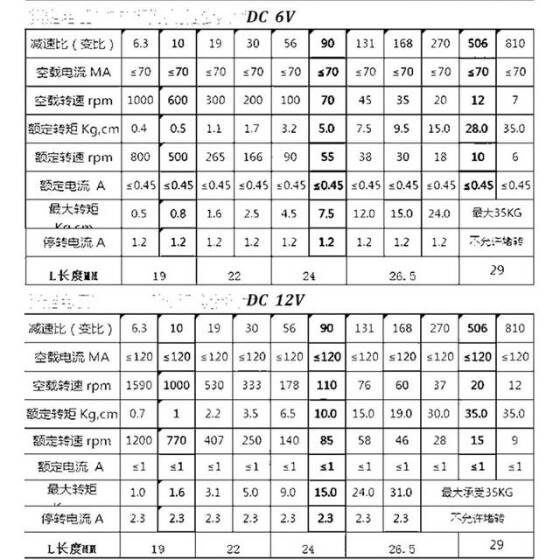 DIY JGB37-520 12V 37RPM Encoder Motor Smart Car Kit - 5