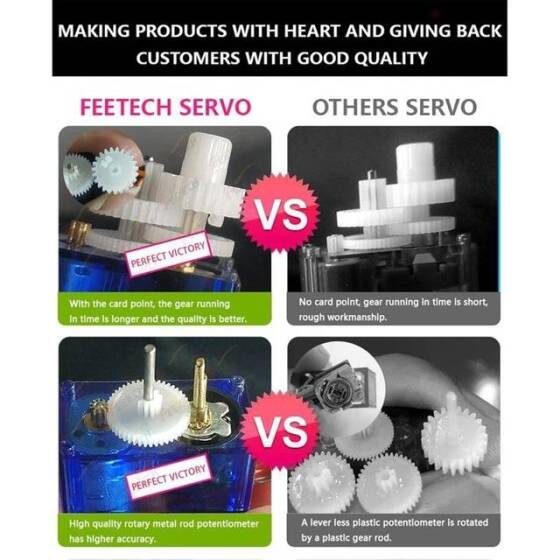 FEETECH FS90R 180 Degree 6V Micro 9G Remote Control Model Aircraft Servo Torque 1.5kg - 4