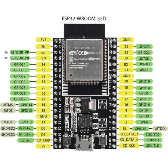 Green DIY Kit Electronic ESP32-DEVKITC Core Board - ESP32 Development Doard ESP32-WROOM-32U - ESP32-WROOM-32U - 2